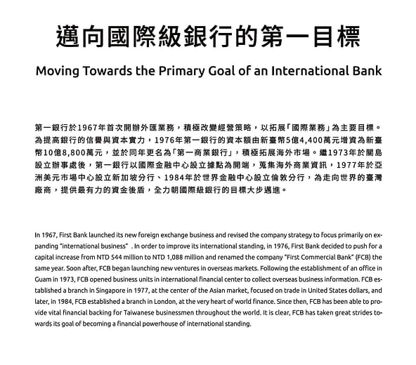 邁向國際級銀行的第一目標