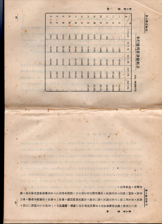 開辦優利存款對抗通膨