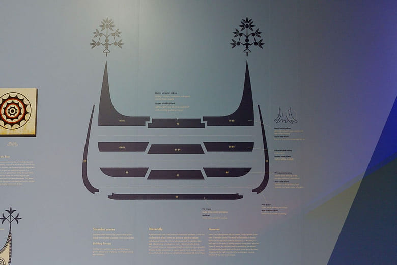 The Challenge of Boat Building 2