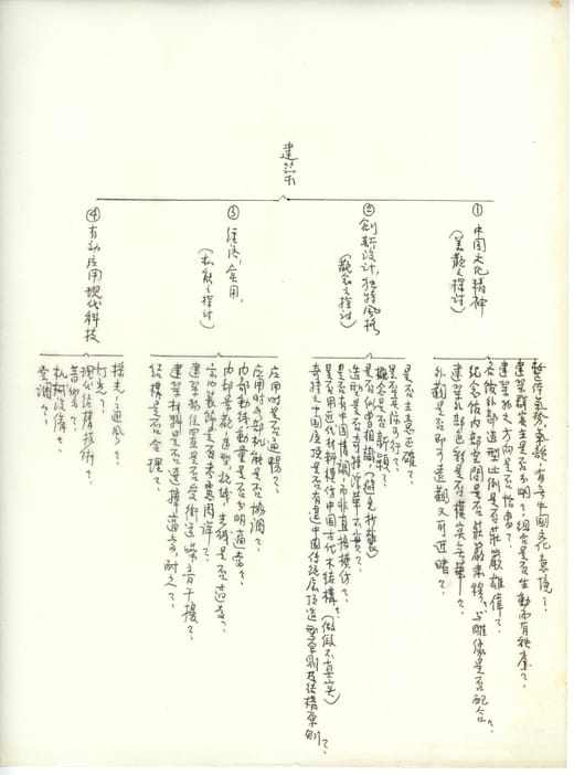 〈建築與景觀概念筆記〉