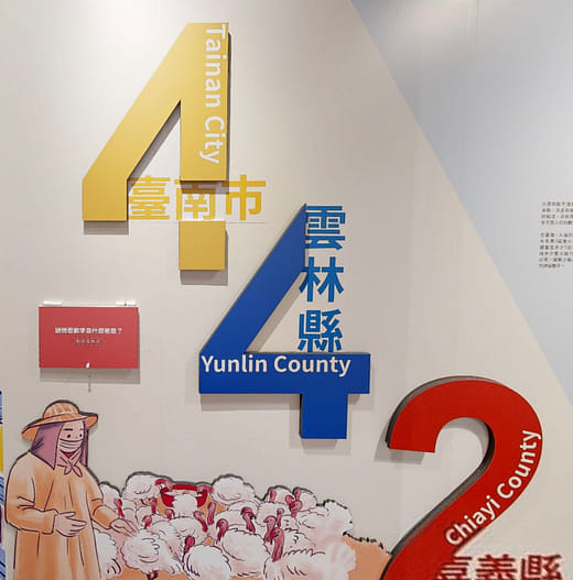 數字解碼「4：4：2」