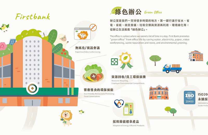 綠色營運：綠色辦公