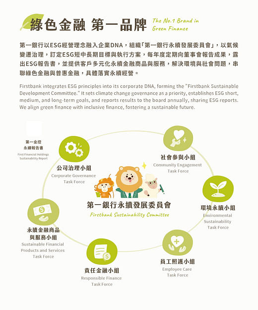 綠色金融  第一品牌