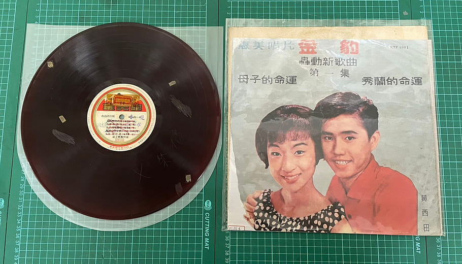 查禁唱片歌曲的標示