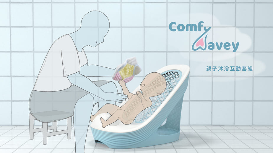 親子沐浴互動套組 - Comfy Wavey