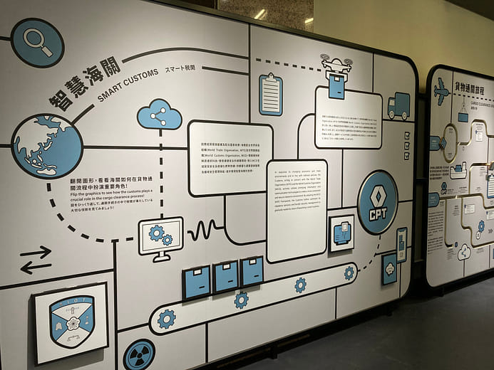 Particular Exhibition Hall (Smart Customs)