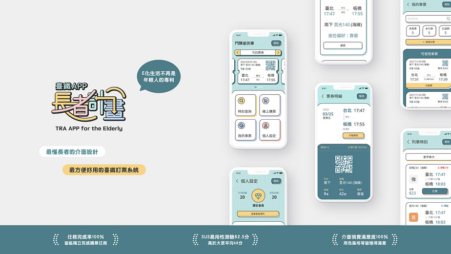 臺鐵APP長者計畫 - TRA APP for the Elderly