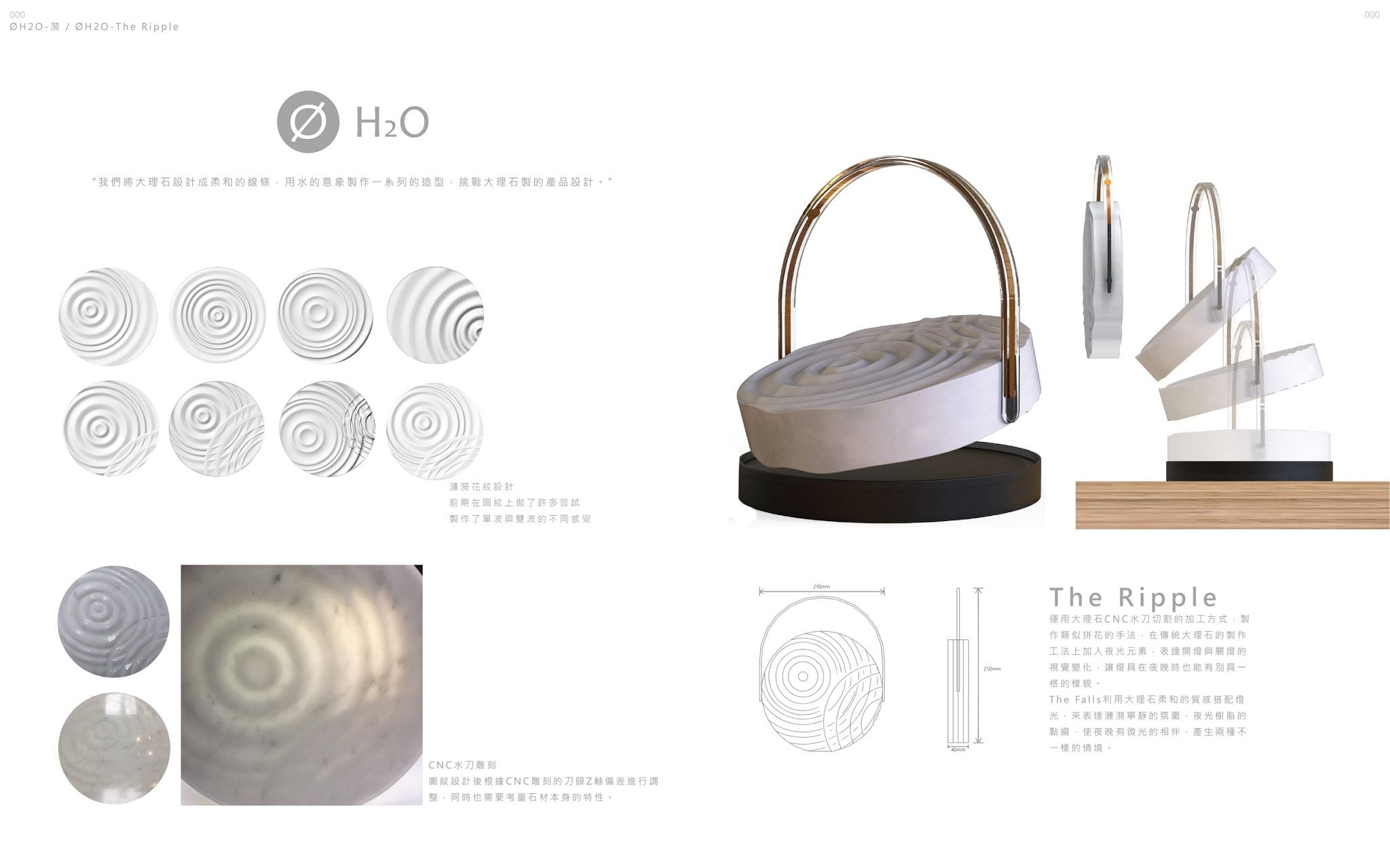 ØH2O-漪/ ØH2O- ØH2O-The Ripple｜可視的溫度｜ARTOGO 帶你看展