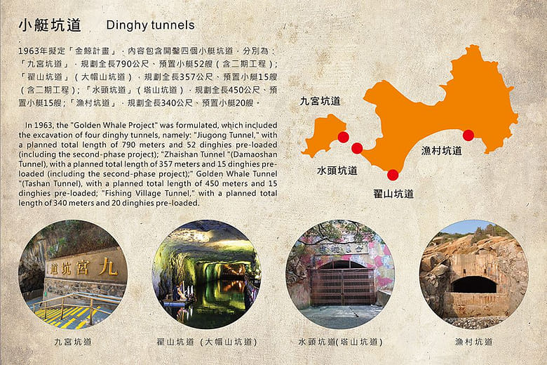 小艇坑道