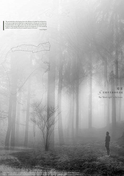 暗室 THE DARK ROOM.