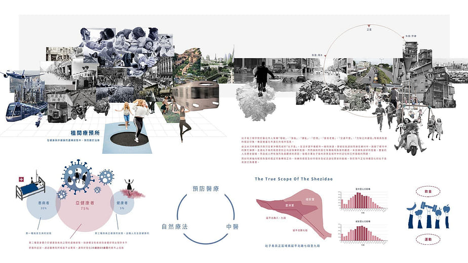 穿梭於城市縫隙間-植間療預所