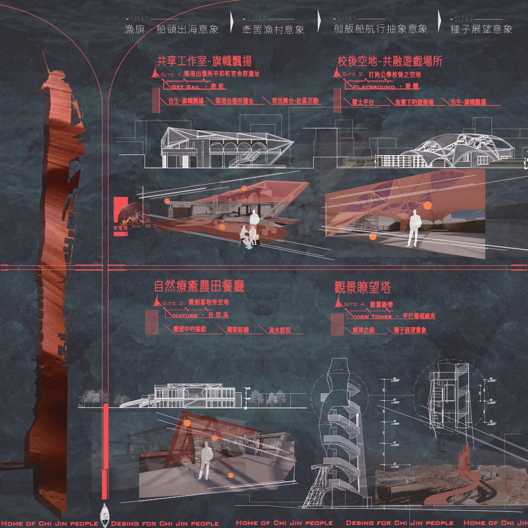 樂園新序章 - 旗津共融場域規劃設計