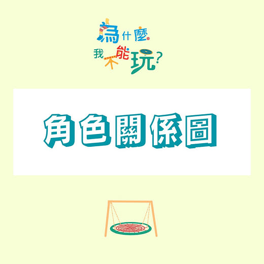 摺頁漫畫書創作發想—角色關係圖