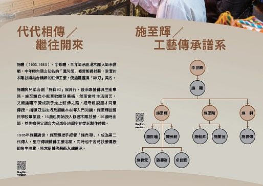 代代相傳 繼往開來