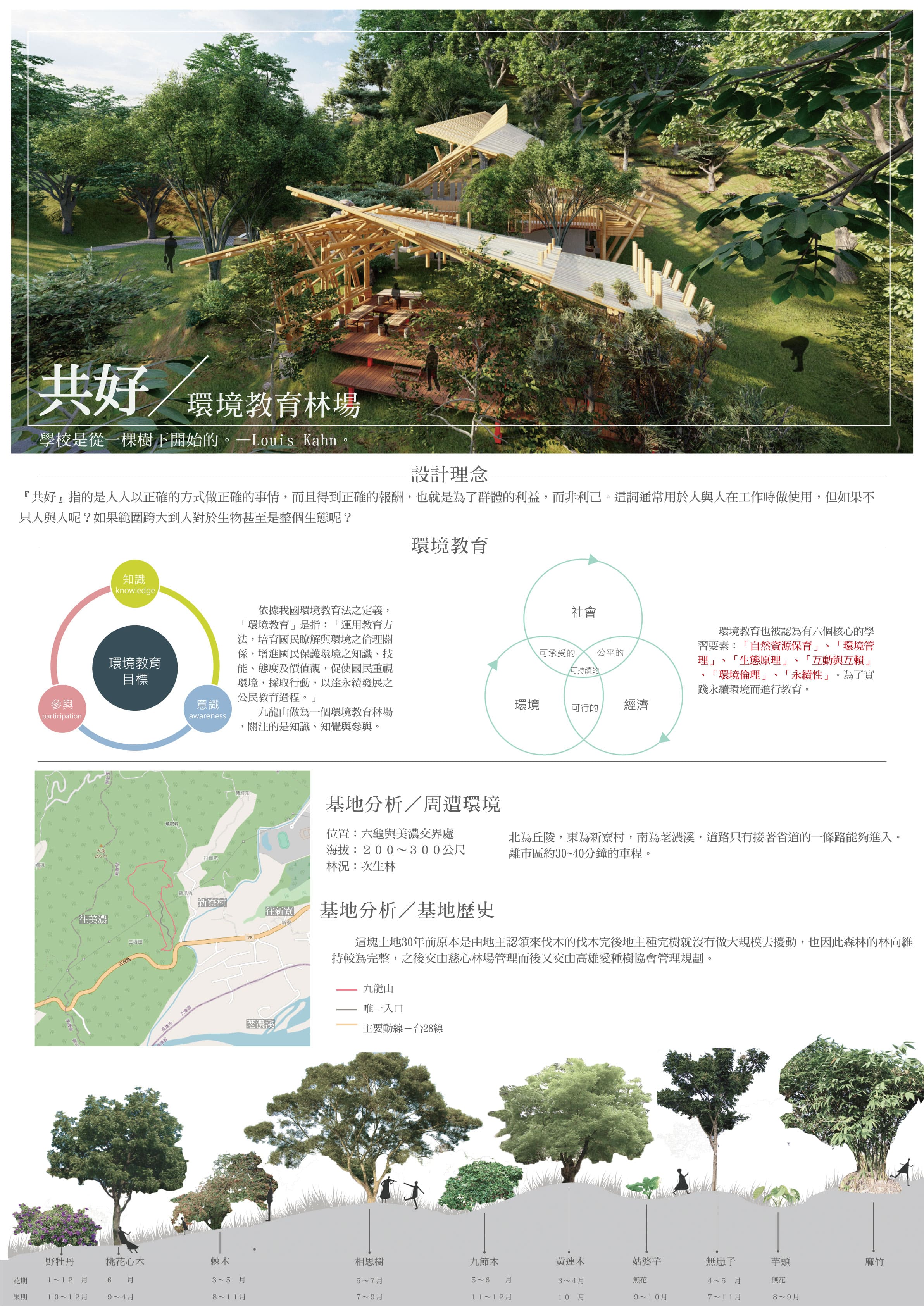 共好 / 環境教育林場