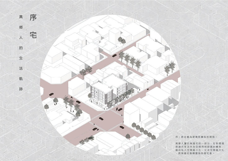 序宅 - 異鄉人的生活軌跡