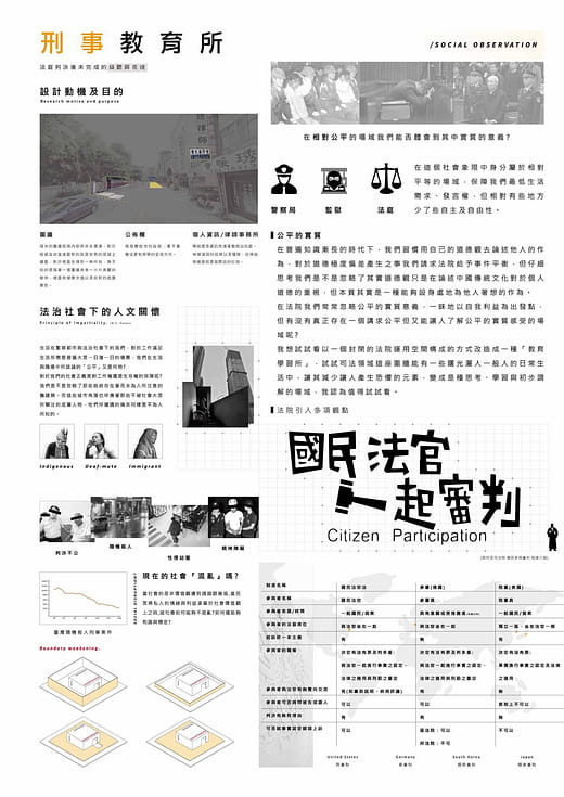 刑事教育所 The Place of the Criminal and Education