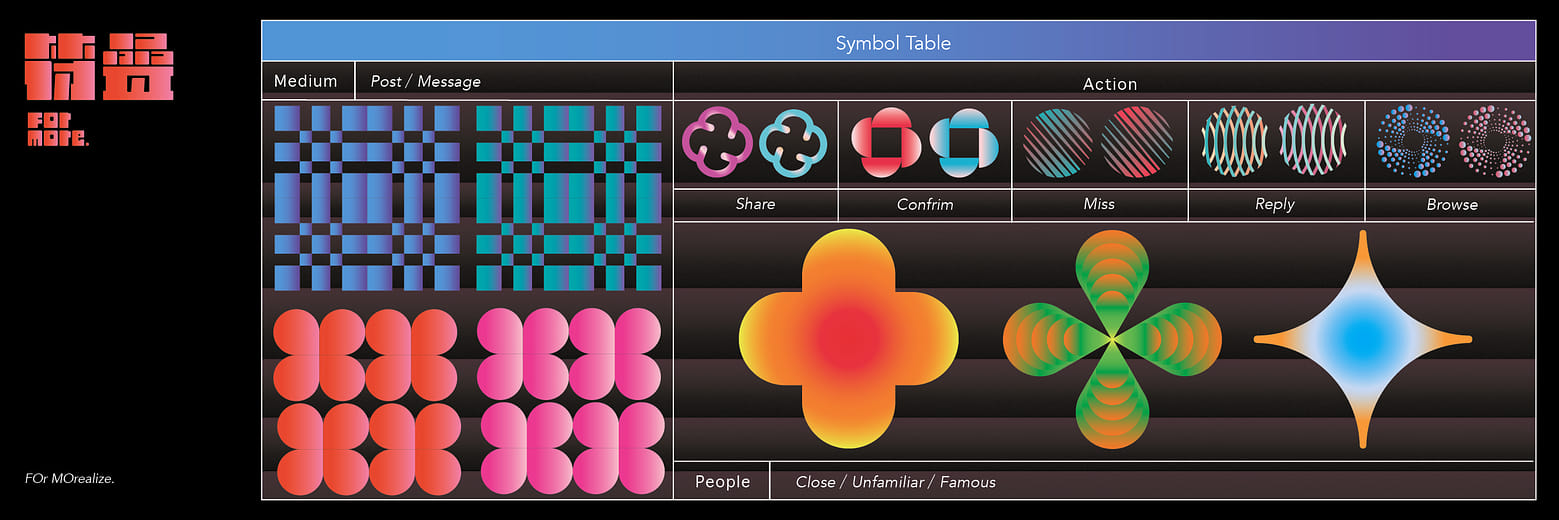 符疊 - For Morealize