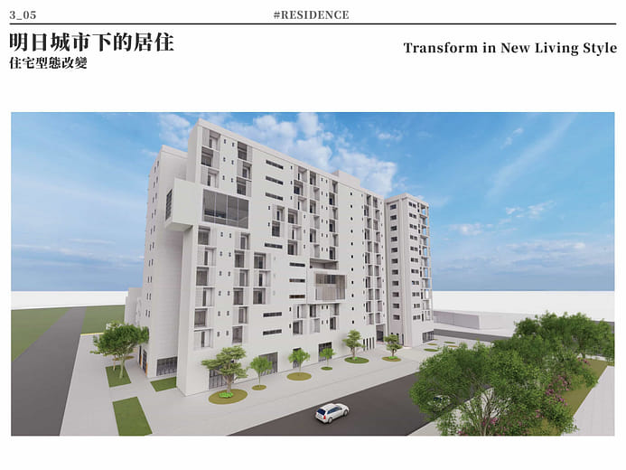 明日城市下的居住