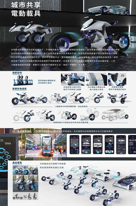 Unix城市電動共享模組化載具 - Urban Unix