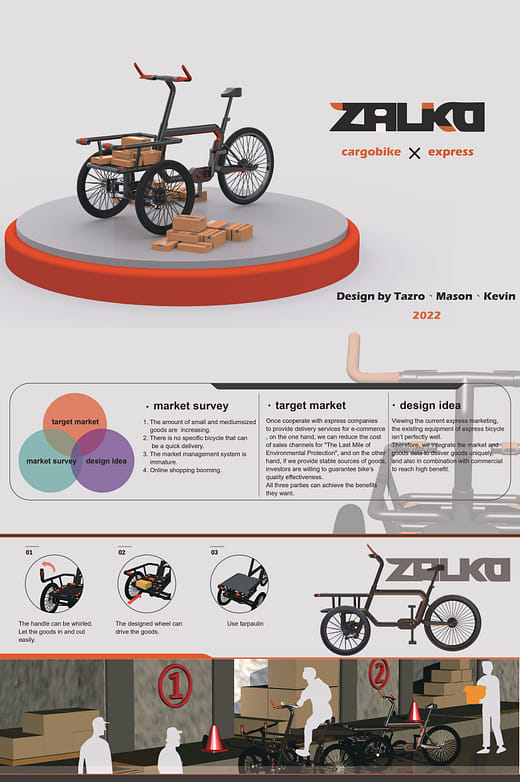 商業用快遞單車 - ZALKO