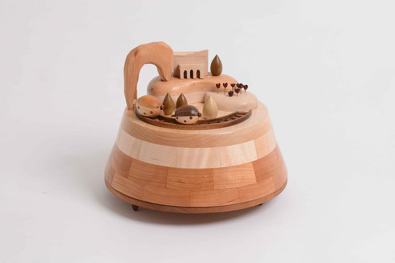 音軌上的旅行回憶