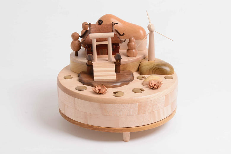 音軌上的旅行回憶