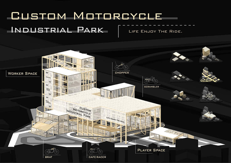 手工車產業園區