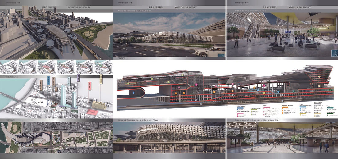 MOBILIZING THE MOBILITY-啟動台北的流動性