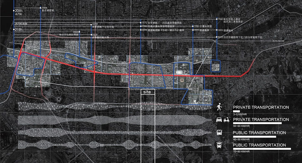 以混合使用為原則的新型態公宅聚落