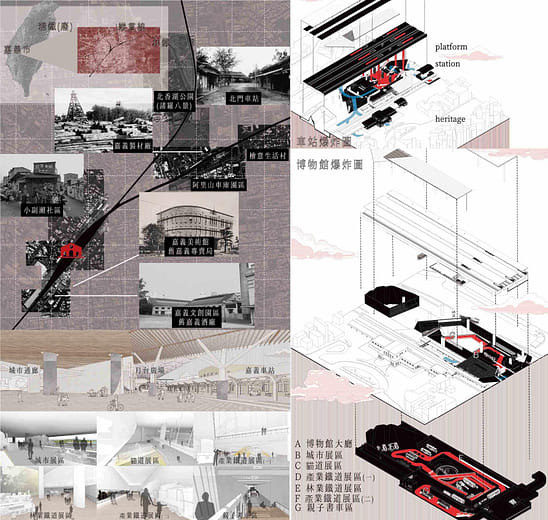 橋下交集：以嘉義車站為例重新構思橋下空間的可能型態