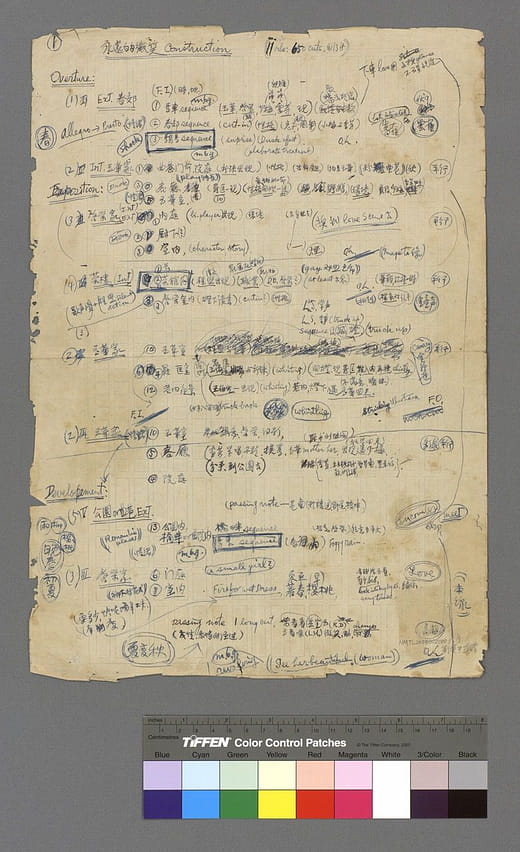 劉吶鷗《永遠的微笑－電影結構表》手稿，約1936年