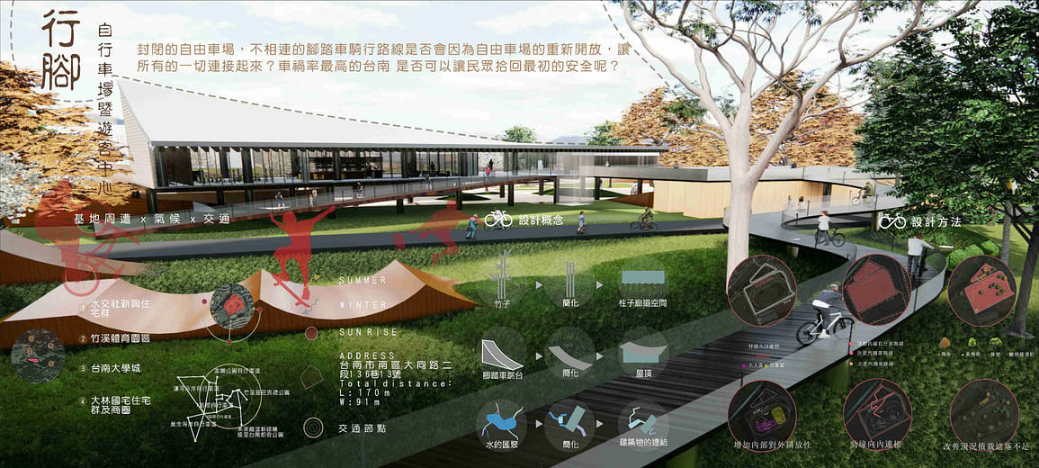 行腳｜自由車場暨遊客中心