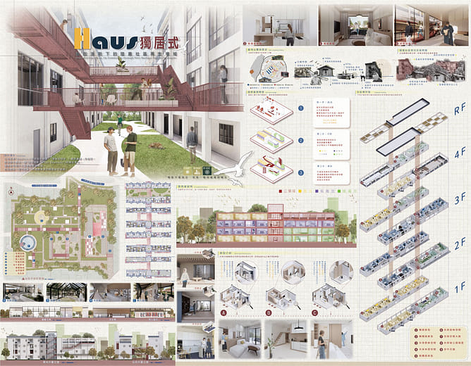 Haus.獨居式：後包浩斯下的陸嘉社區再生場域