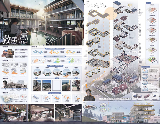 救國．團：新世代青年再生場域