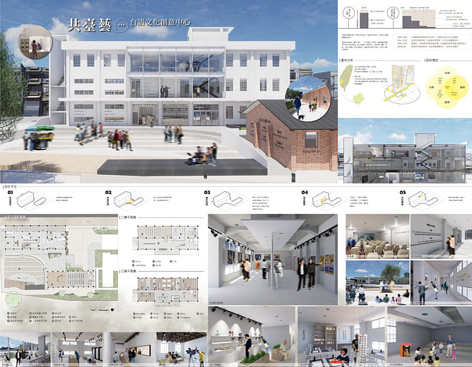 共臺藝：台語文化創意中心