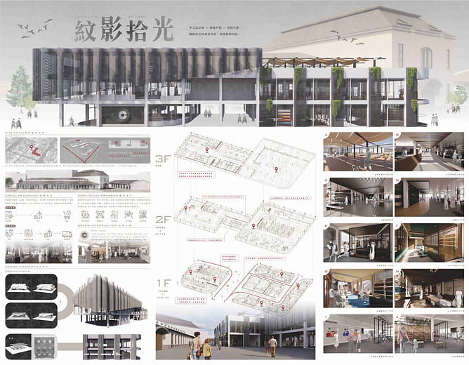 紋影拾光：循環時尚