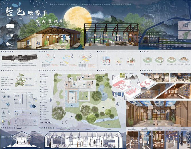 藍色映像下的美濃故事：藍染文藝復興