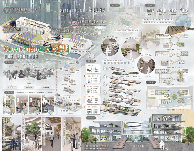 Green Fusion未來農場：開創臺灣糧食自主新格局