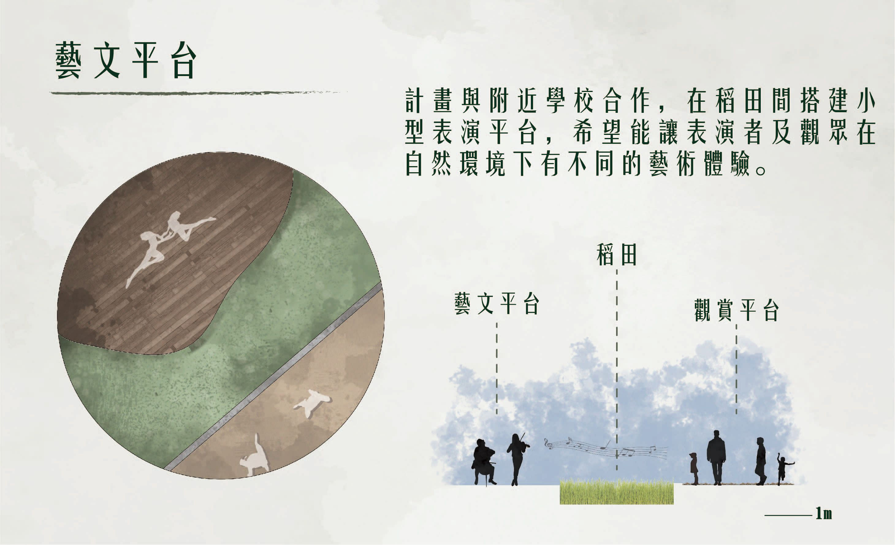 稻此逸遊樂悠悠. - 八仙六代園農場規劃設計