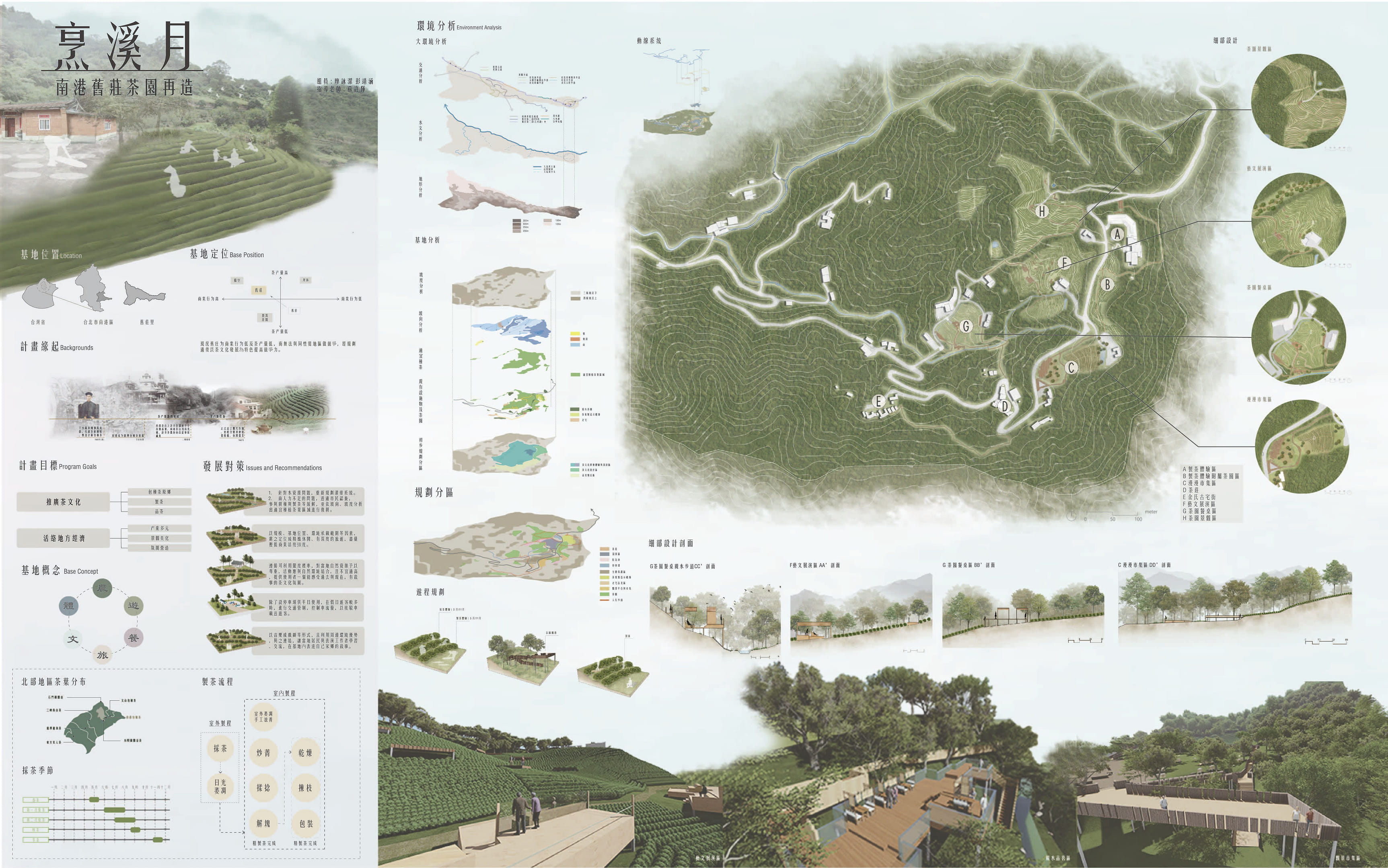 烹溪月 — 南港舊庄茶園再造
