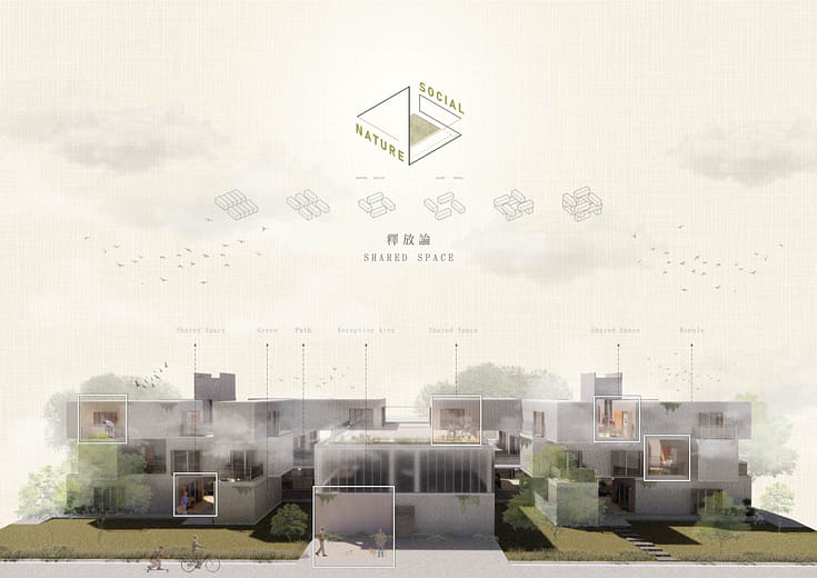 釋放論 - SHARED THEORY