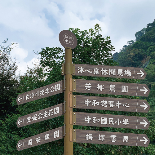 指標系統與街道再生計畫