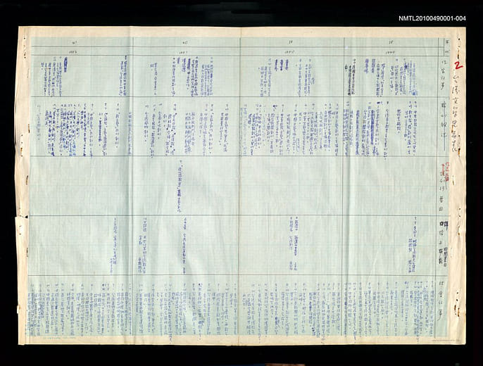 台灣文學史年表（1945-1985）