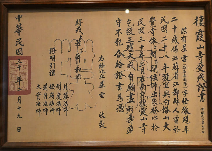 From “Jin Chueh” to “Hsing Yun”