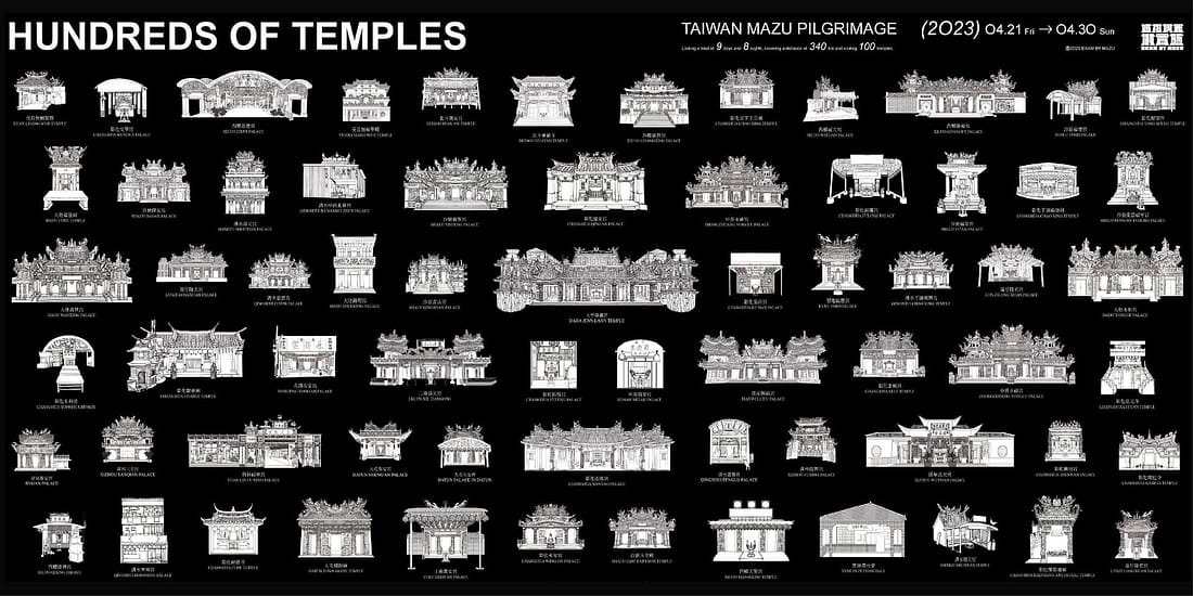 媽祖叫我做實驗 EXAM BY MAZU