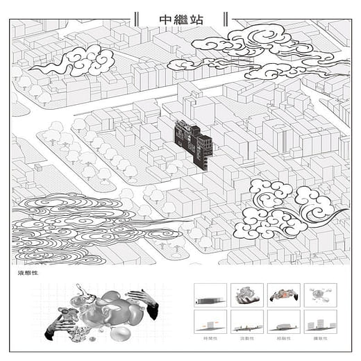 中繼站 - 都市中廢墟的可能性