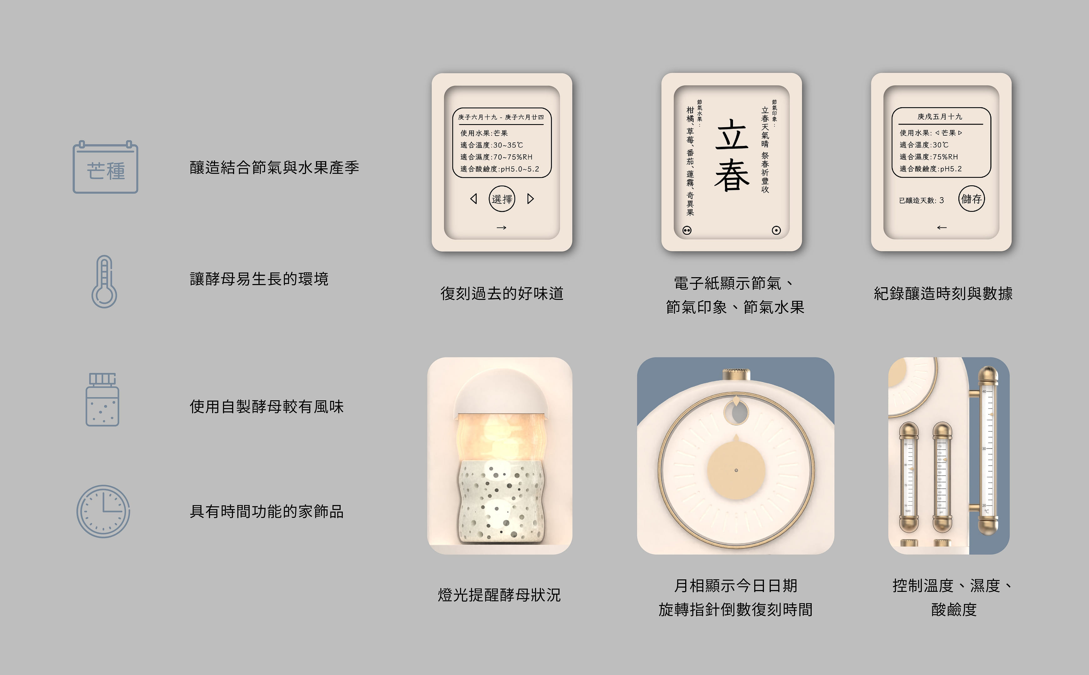 FERMENT 自製曆法的釀造