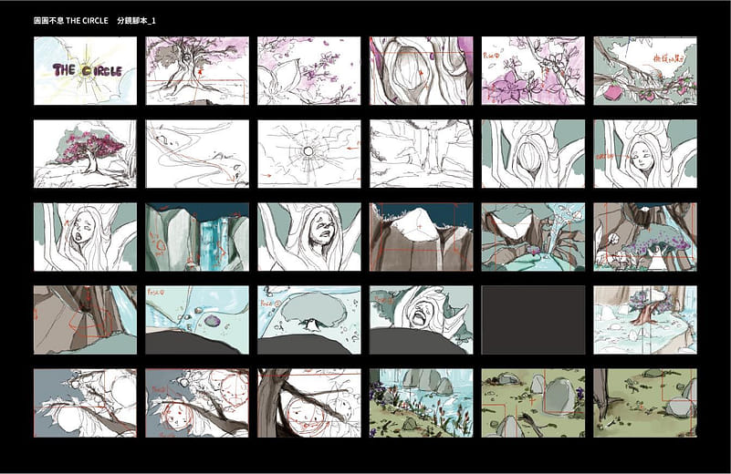 圓圓不息 THE CIRCLE