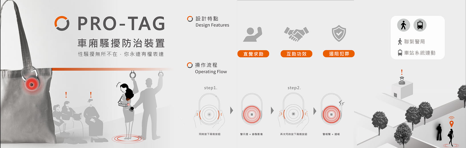 PRO-TAG 車廂騷擾防治裝置 - PRO-TAG (harassment prevention device)